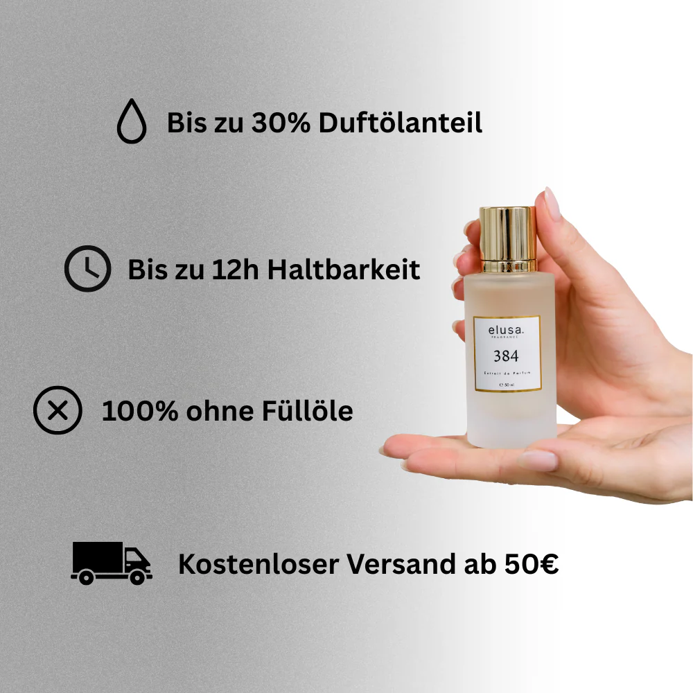 Tester Set - Damen/Unisex - Image 5