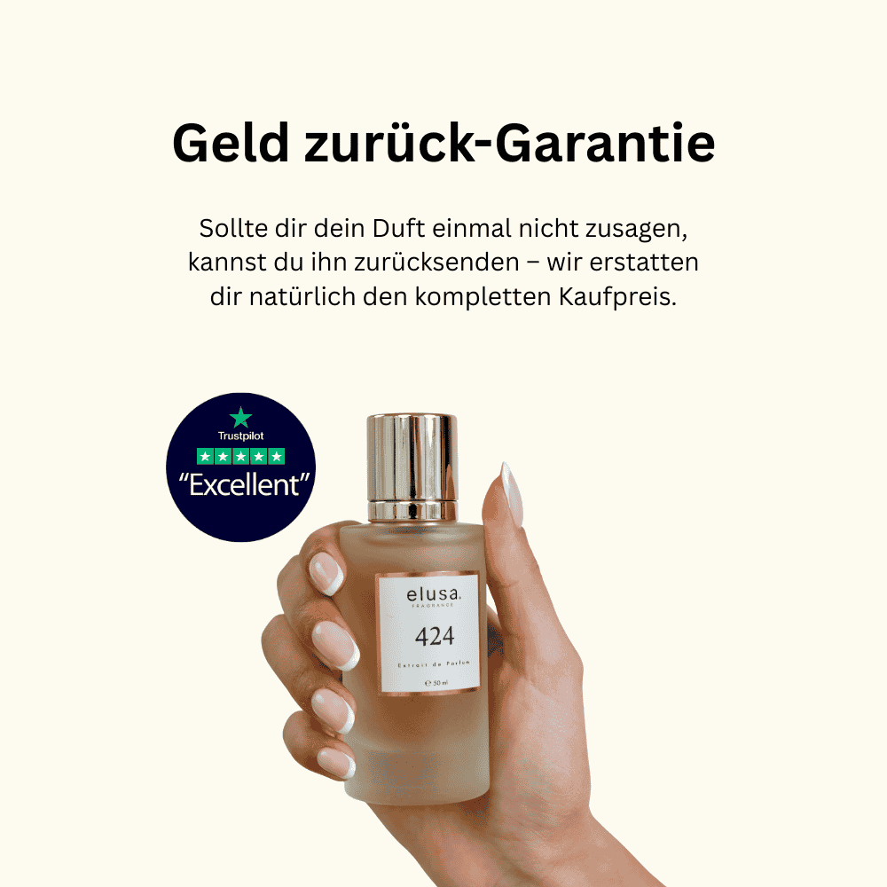 Tester Set - Damen/Unisex - Image 6